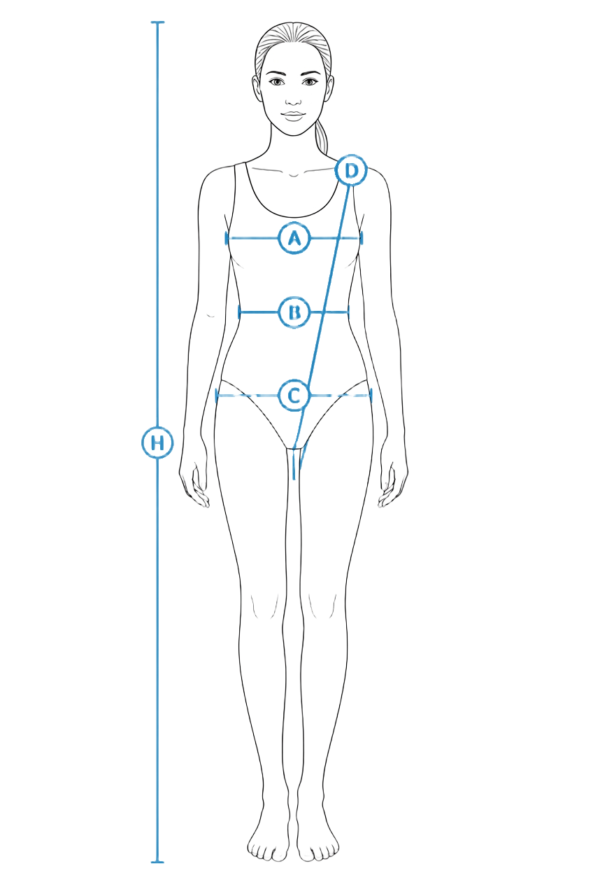 Measurement diagram showing A chest, B waist, D body loop